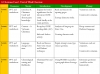 A Christmas Carol - AQA GCSE Teaching Resources (slide 2/101)